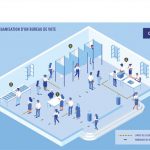 MESURE DE SÉCURITÉ POUR VOTER DE VILLERS-SEMEUSE